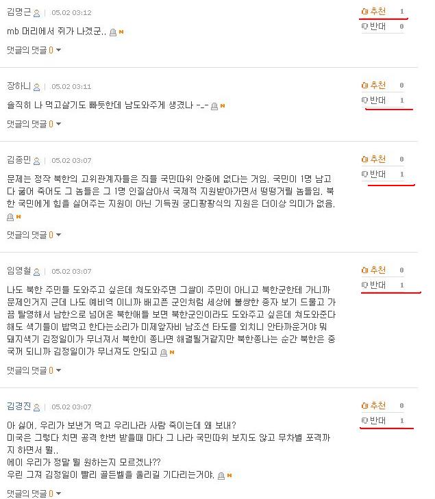 이것이 좌이트 수준이다!