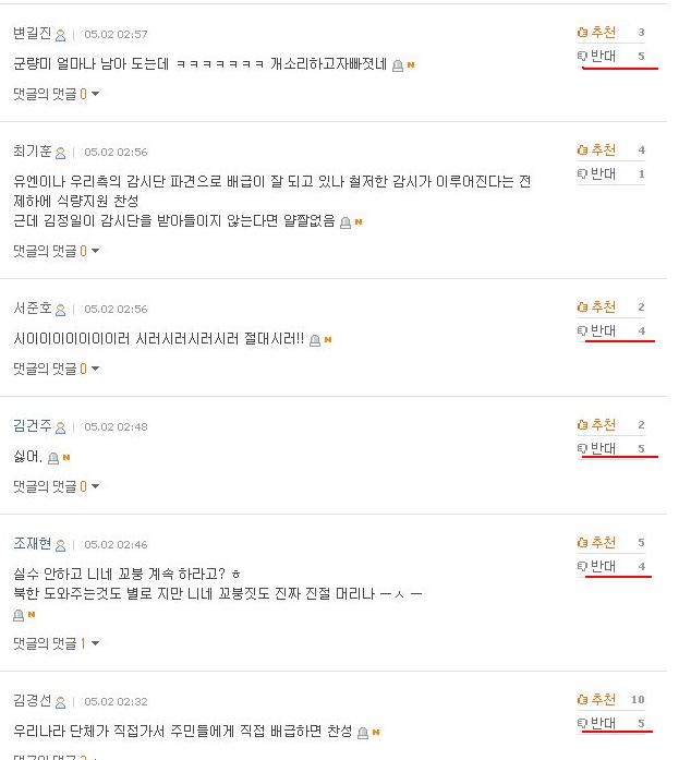 이것이 좌이트 수준이다!