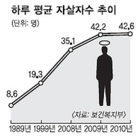 자살민국.jpg