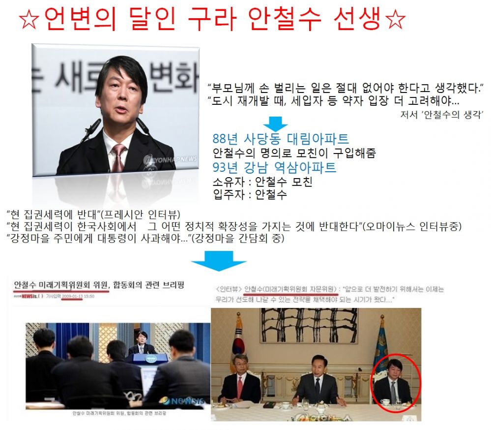 안구라.jpg