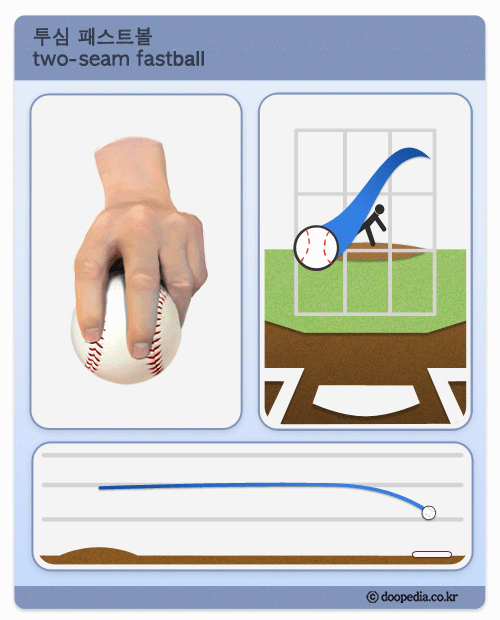 투심패스트볼2.gif