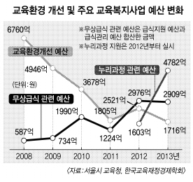 서울시~1.JPG