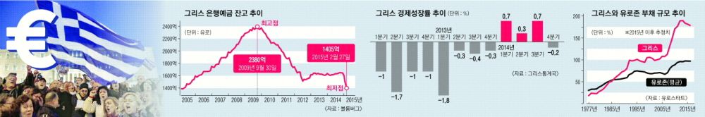 뱅크런가능성.jpg