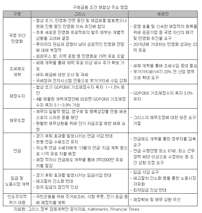 경재개혁안.png