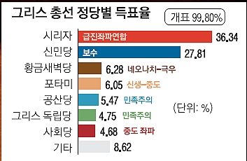 정권교체.jpg