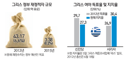 그리스긴축2.jpg