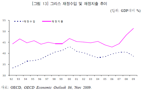 그리스적자.png