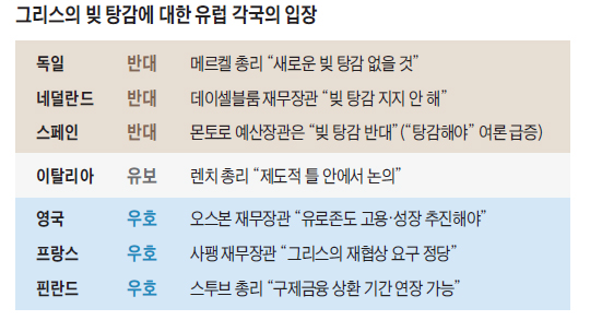 유럽입장.jpg