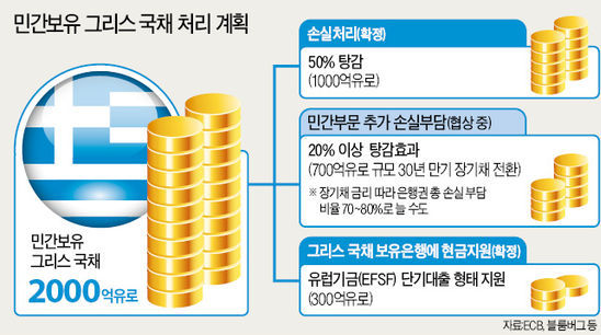 그리스탕감.jpg