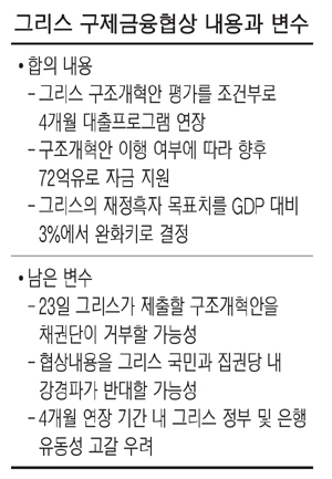 그리스변수.jpg