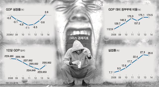 그리스경제.jpg