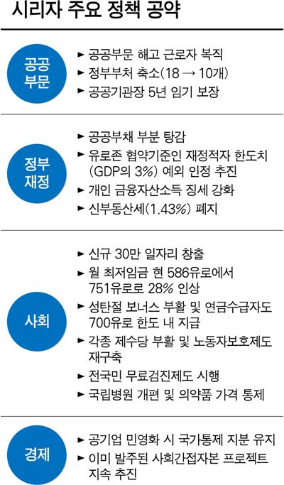 시리자공약.jpg