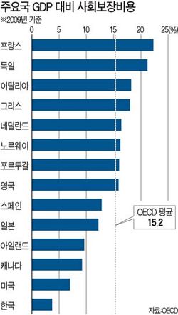 그리스복지2.jpg