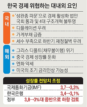 우리나라경제.jpeg