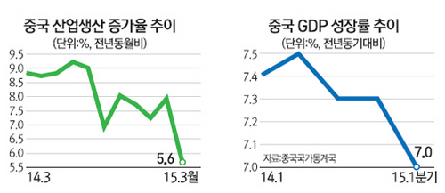 중국gdp.jpg
