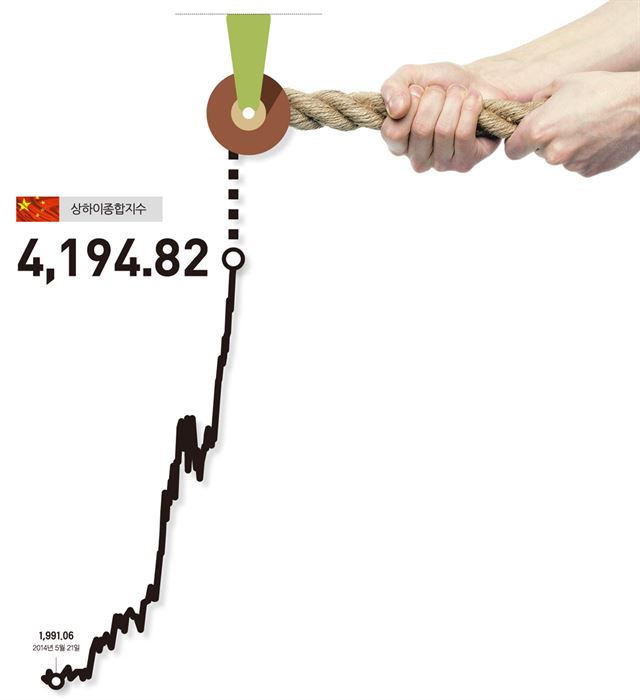 중국증시.jpg