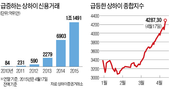 중국증시민주화.jpg