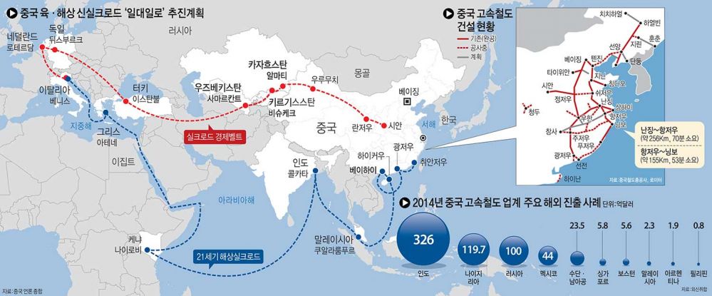 중국일대일로.jpg