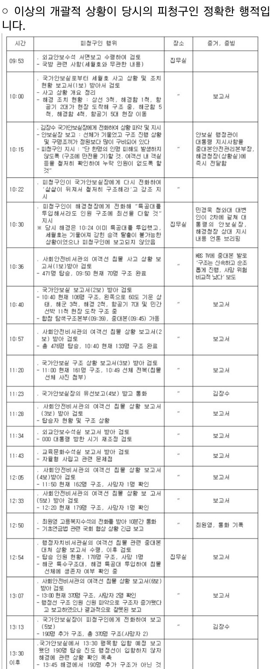 2017-03-03 13.40.43.png