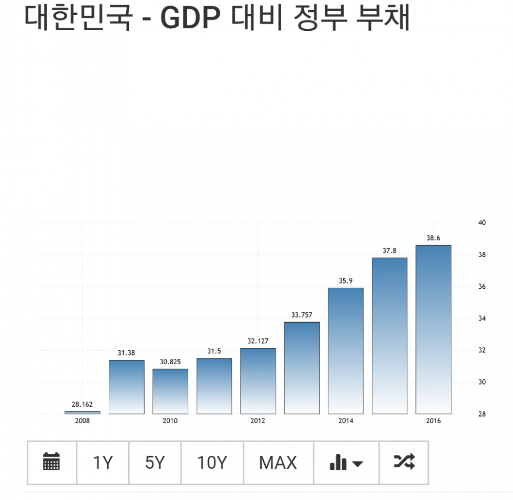 2018-02-07 22.34.38.png