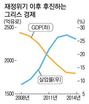 그리스경제.jpg