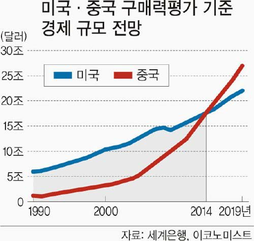 중국구매력20140430.jpg