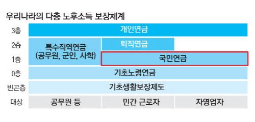 국민연금소개.jpg