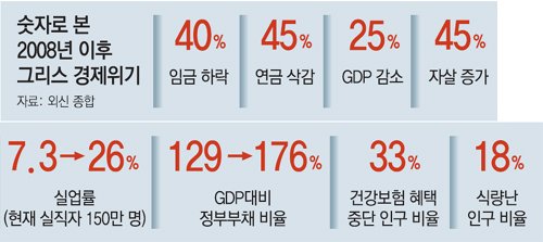 그리스운지20150415.jpg