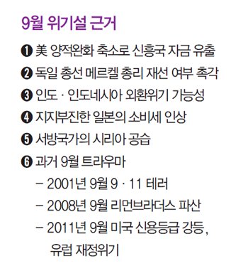 9월위기설_20130904.jpg