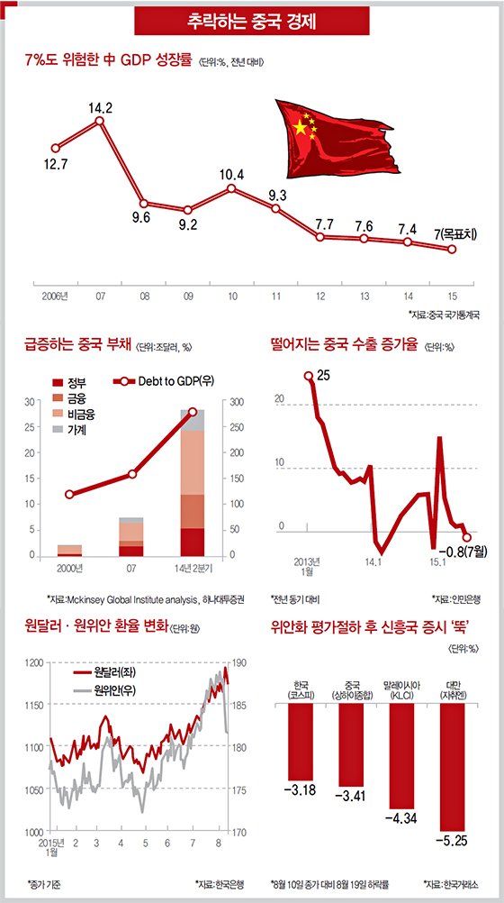 한경짤_2015_813.jpg