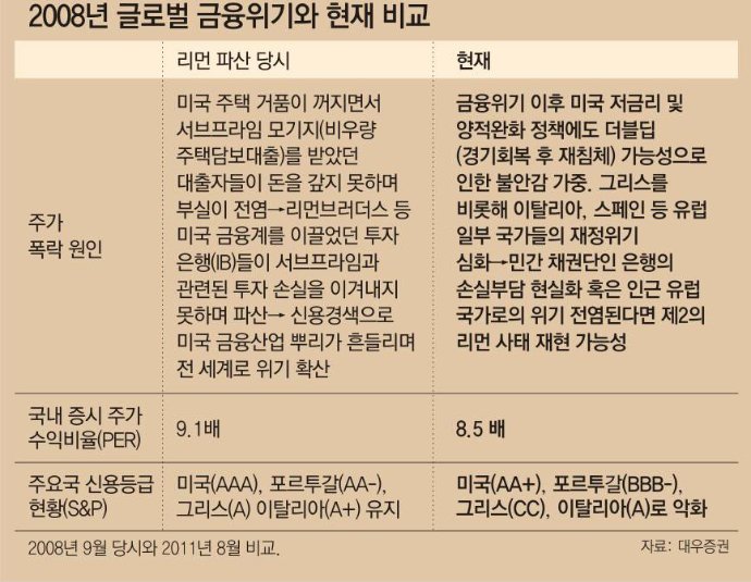 2008금융위기.jpg