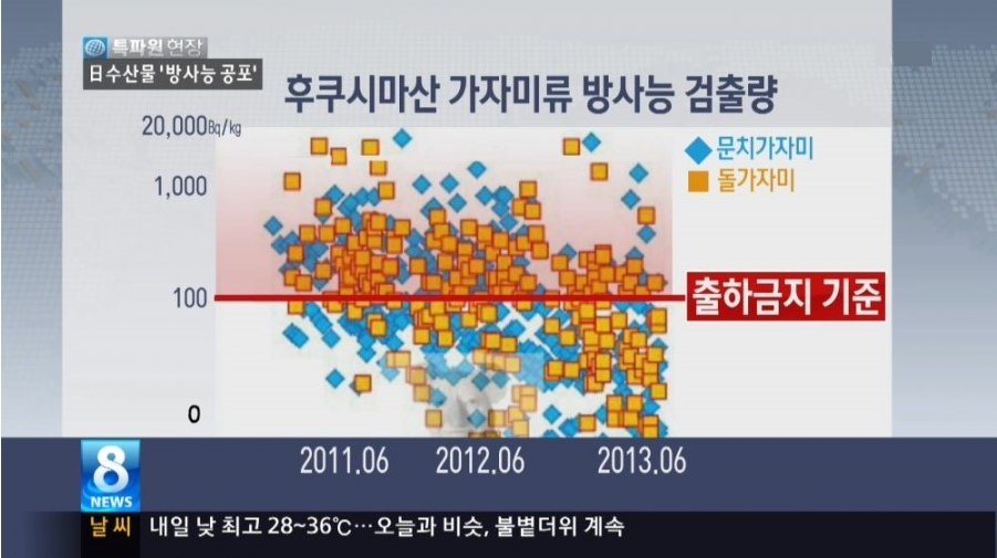 노알노알.png