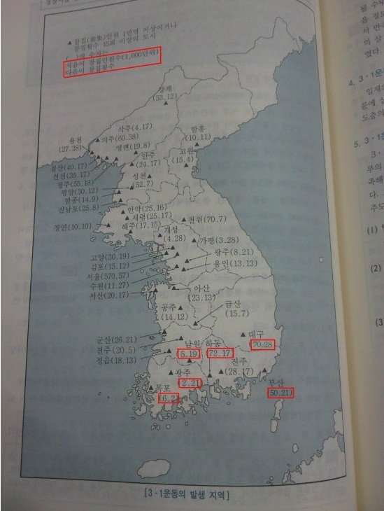 31운동.jpg