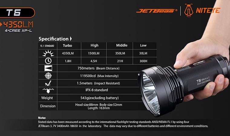 jetbeam-t6-13.jpg